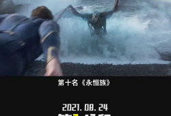 必看电影,必看电影盘点，带你领略世界电影之巅