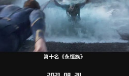 必看电影,必看电影盘点，带你领略世界电影之巅