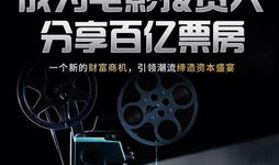 投资电影,揭秘电影产业的财富密码